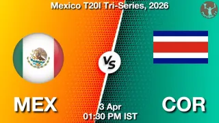 MEX vs COR - Mexico T20I