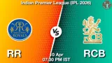 RR vs RCB Dream11 Prediction, Preview & Updates - <small>Fri, 10 Apr 07:30 PM IST</small>