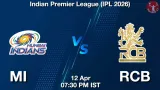 MI vs RCB