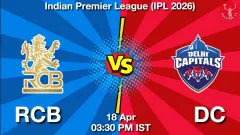RCB vs DC Match Preview, Picture