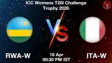 RWA-W vs ITA-W Dream11 Prediction - <small>Sat, 18 Apr 12:30 PM IST</small>