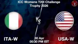 ITA-W vs USA-W