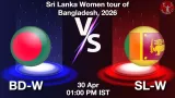 BD-W vs SL-W