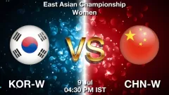 KOR-W vs CHN-W Match Result