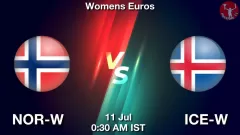 NOR-W vs ICE-W Match Result