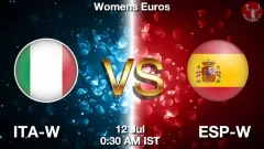 ITA-W vs ESP-W Match Result