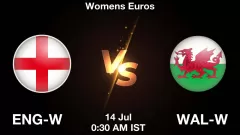 ENG-W vs WAL-W Match Result