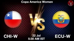 CHI-W vs ECU-W Match Result