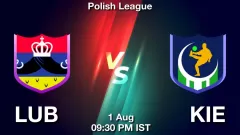 LUB vs KIE Match Result