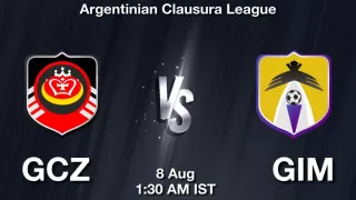 GCZ vs GIM