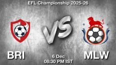 BRI vs MLW Match Result
