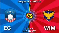 EC vs WIM Match Result
