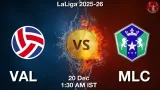 VAL vs MLC Match Preview & Latest Updates - <small>Sat, 20 Dec 01:30 AM IST</small>