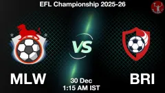 MLW vs BRI Match Result