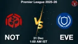 NOT vs EVE Match Preview & Latest Updates - <small>Wed, 31 Dec 01:00 AM IST</small>