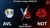 AVL vs NOT Match Preview & Latest Updates - <small>Sat, 03 Jan 06:00 PM IST</small>