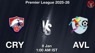 CRY vs AVL - Premier League
