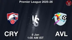CRY vs AVL Match Result