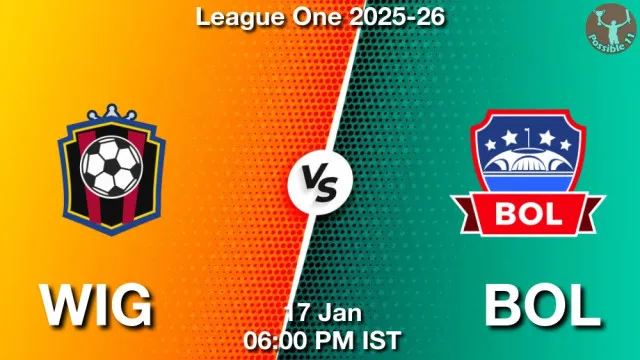 WIG vs BOL Match Previews and Football Tips