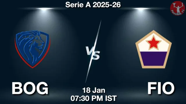BOG vs FIO Match Previews and Football Tips