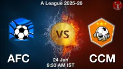 AFC vs CCM Match Result