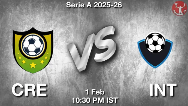 CRE vs INT Match Previews and Football Tips