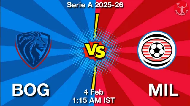 BOG vs MIL Match Previews and Football Tips
