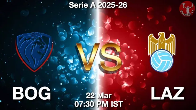 BOG vs LAZ Match Previews and Football Tips