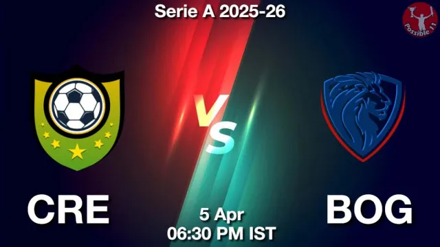 CRE vs BOG Match Previews and Football Tips