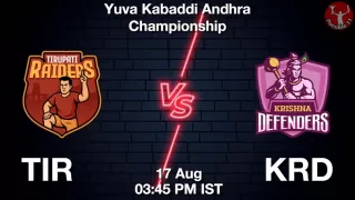 TIR vs KRD