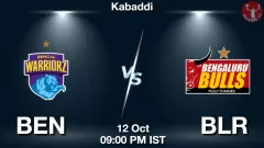 BEN vs BLR Match Result