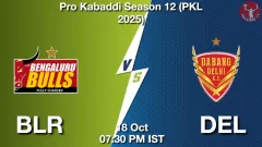 BLR vs DEL Match Result