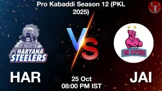 HAR vs JAI