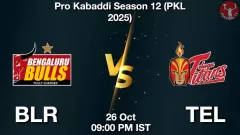 BLR vs TEL Match Result