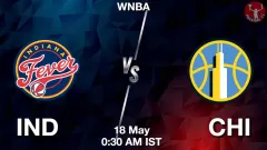 IND vs CHI Match Result