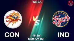 CON vs IND Match Result
