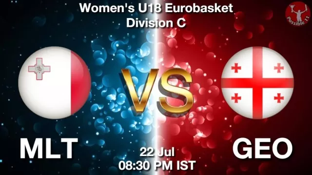 MLT vs GEO Dream11 Team Prediction, Fantasy NBA Tips