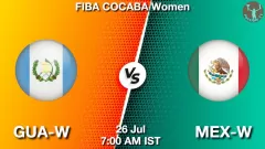 GUA-W vs MEX-W Match Result