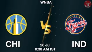 CHI vs IND