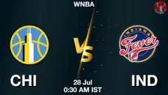 CHI vs IND Match Result