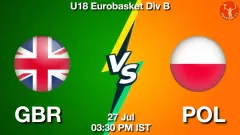 GBR vs POL Match Result