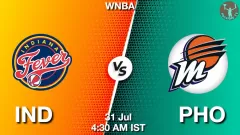 IND vs PHO Match Result
