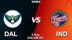 DAL vs IND Match Result