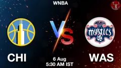 CHI vs WAS Match Result