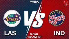 LAS vs IND Match Result