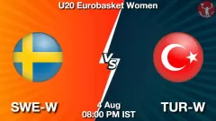 SWE-W vs TUR-W Match Result
