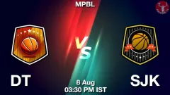 DT vs SJK Match Result