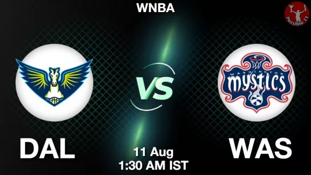 DAL vs WAS Dream11 Fantasy Prediction DAL vs WAS Dream11 Team Prediction, Fantasy NBA Tips
