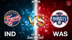 IND vs WAS Match Result