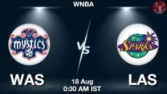 WAS vs LAS Match Result